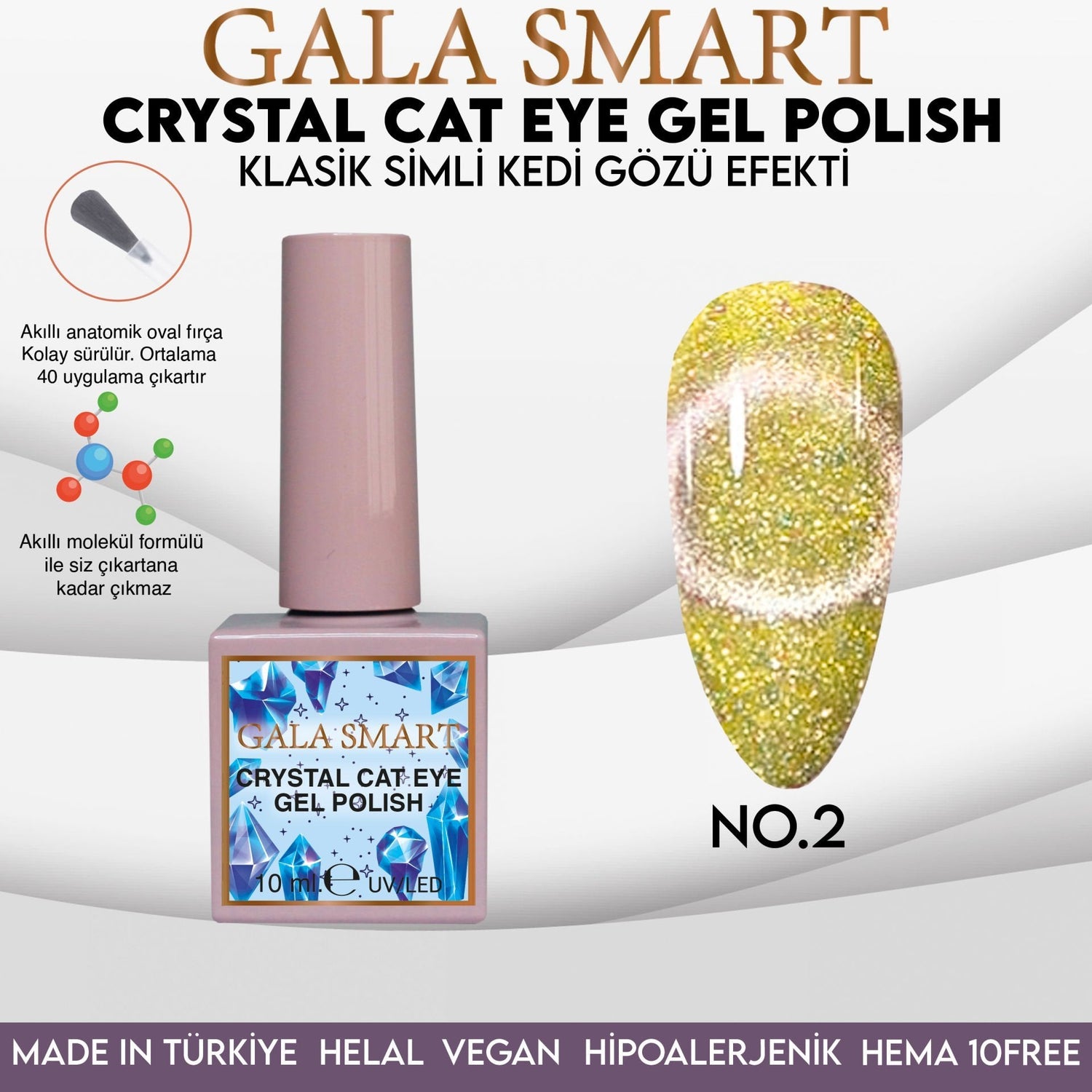 GALA Cat Eye Seri
