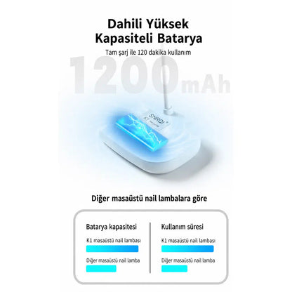 NailLamp K1 12W Şarjlı Mini UV/LED Tırnak Lambası – 8 LED - Görsel 3